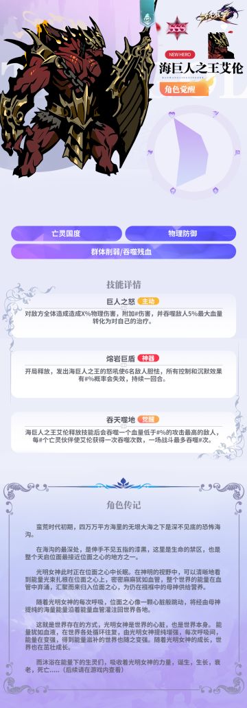 海巨人之王艾伦觉醒人物介绍