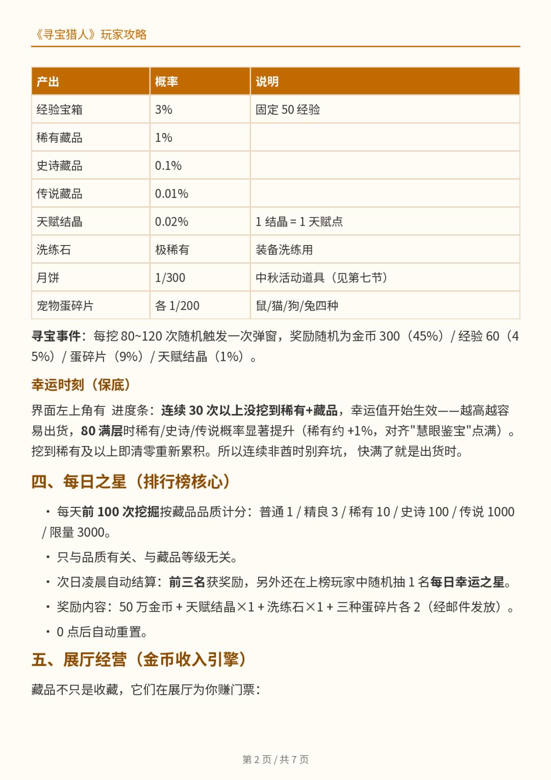 新手攻略 2