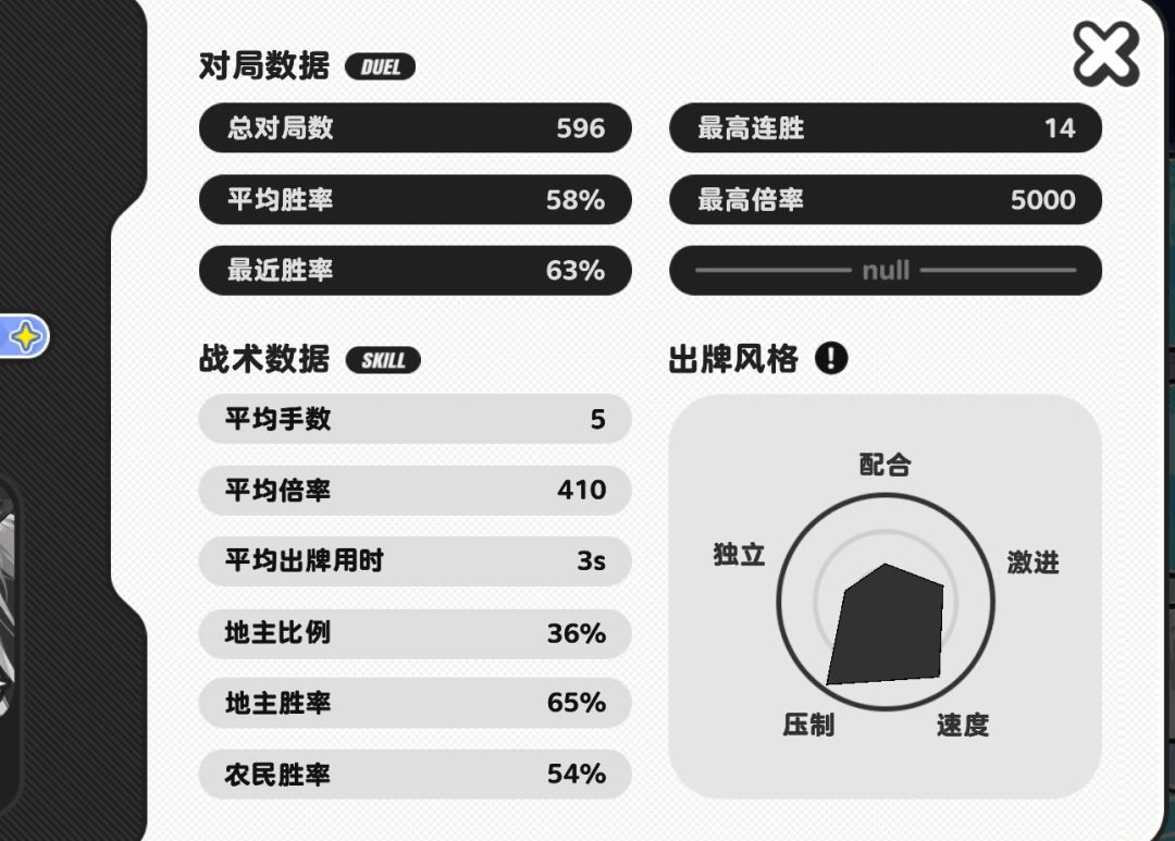 看看大家的面板 1