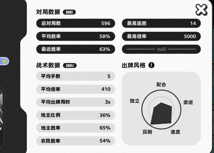看看大家的面板截图