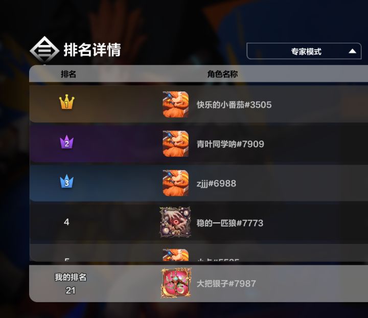 专家服准备撤了才想起有排名这回事，一看亏大了[表情_震惊]早知就早点打，当时怕死搞得肉过头，就差一名，少两百碎晶截图