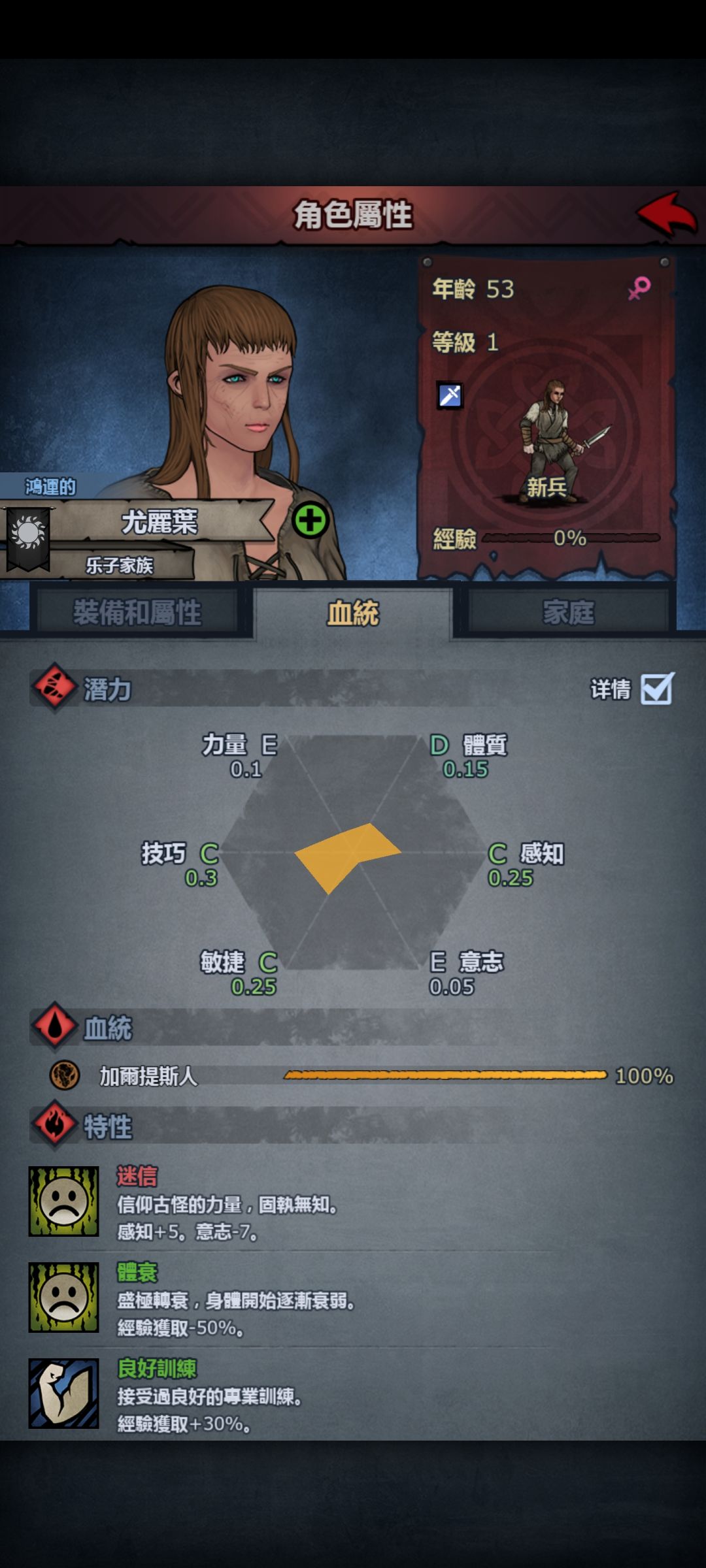关于男🐷第二代就要绝代的故事 2