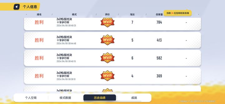 谁懂这种把把带飞队友的感觉啊
喷[表情_喷]截图