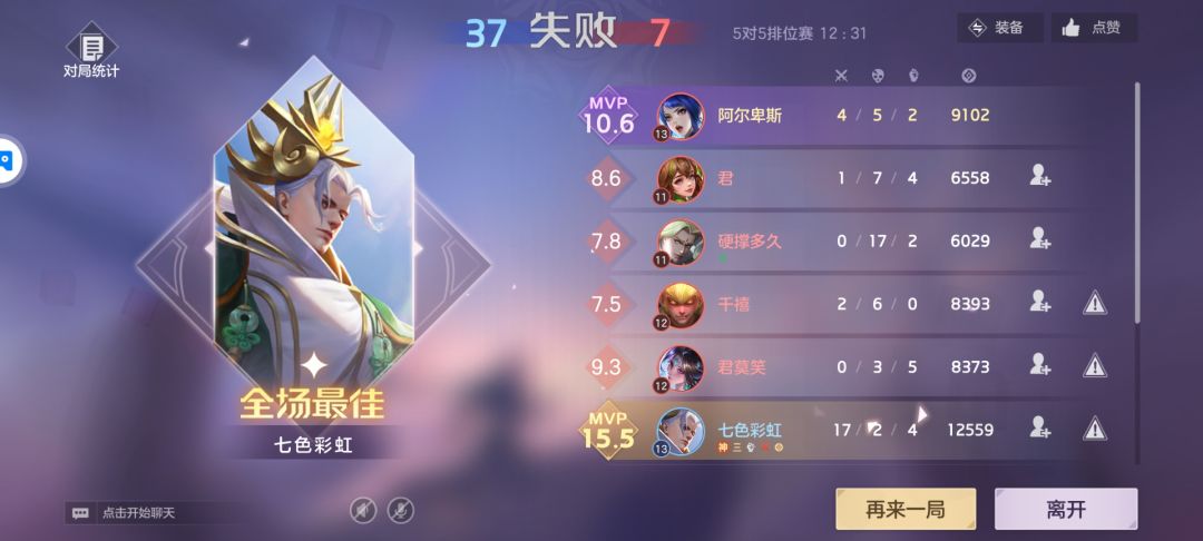 曙光真让人心寒! 2