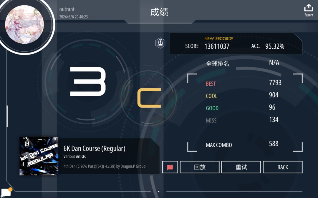 6k 4dan 95.32 1