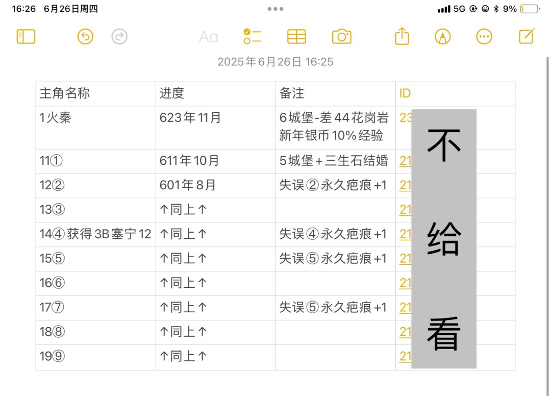 太无聊~重走一遍剧情25.06.26【8月更新】 3