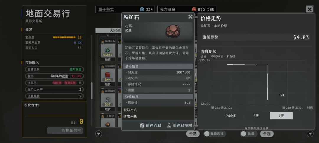 这铁矿的价格掉的也太猛了吧 1