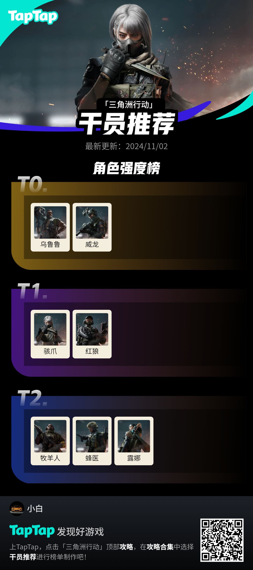 #三角洲行动干员推荐截图
