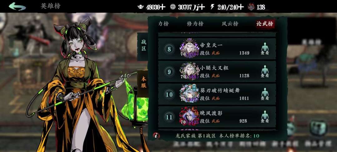 首次破千 2