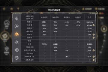 简单说一下本游伤害四大乘区和上限问题