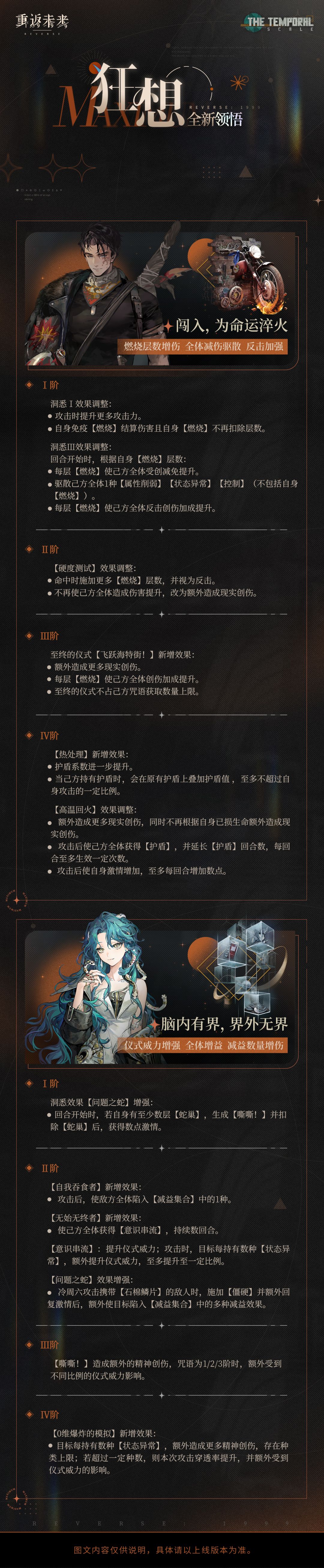 重返未来狂想情报！超大杯有望 2