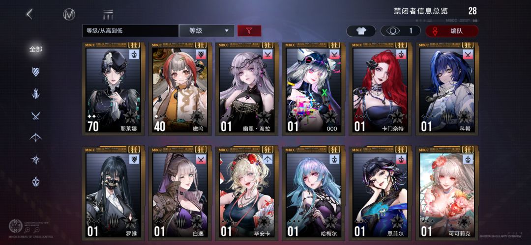 这些狂角色有哪个值得培养的 1