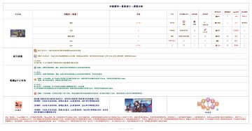 如影随形～鬼影剑士一图流攻略