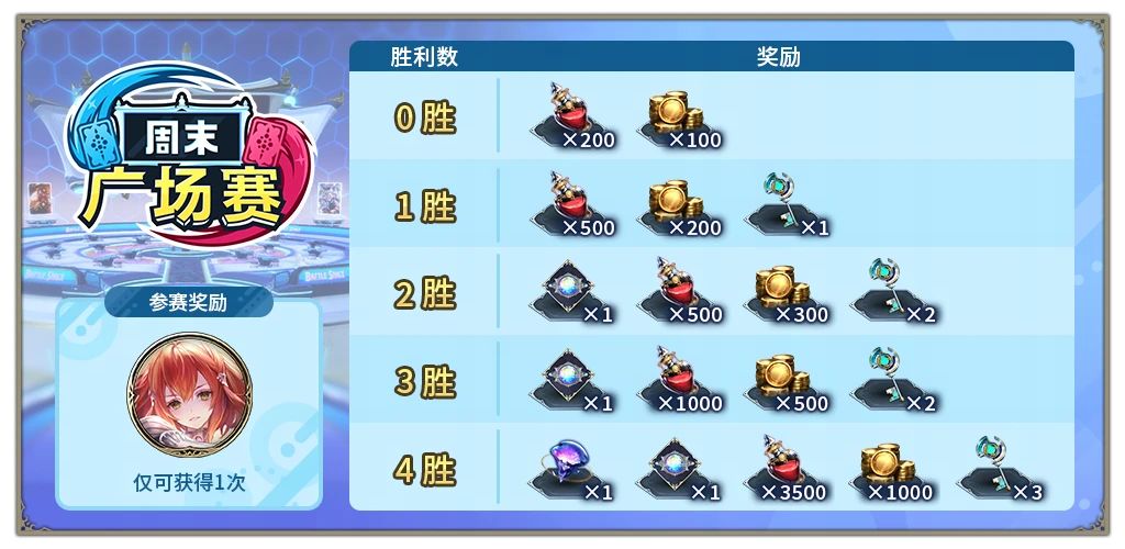 【周末广场赛预热赛!】 2