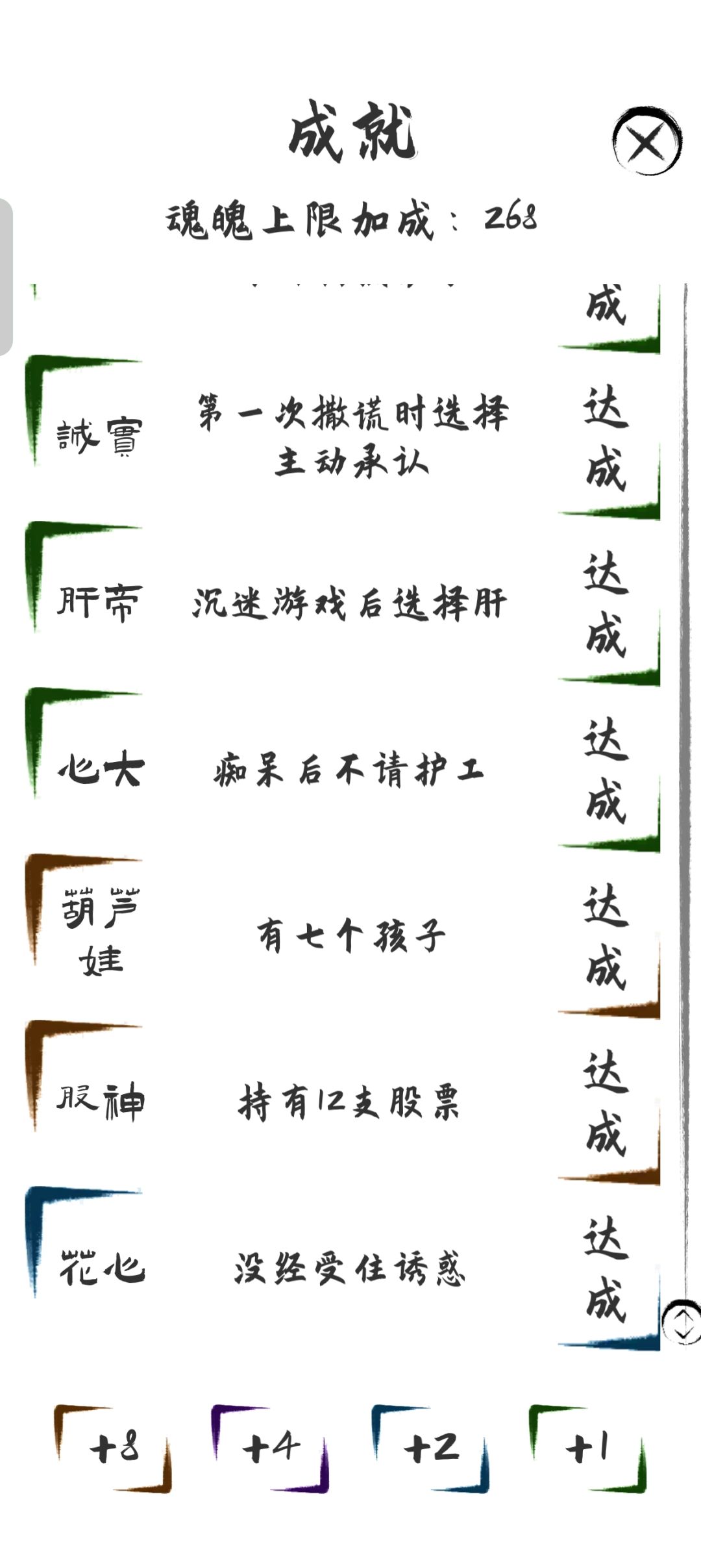 成就 2