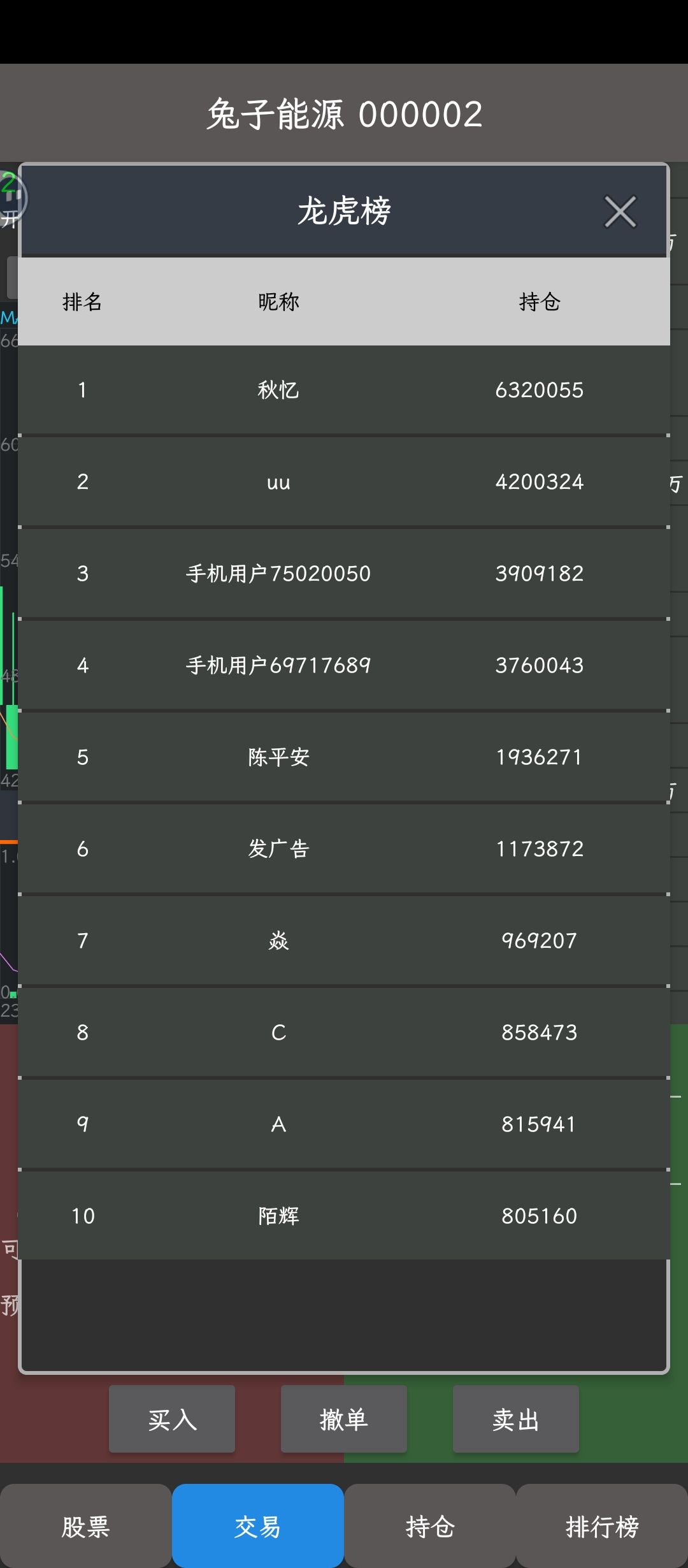 我大兔子怎么跌! 1