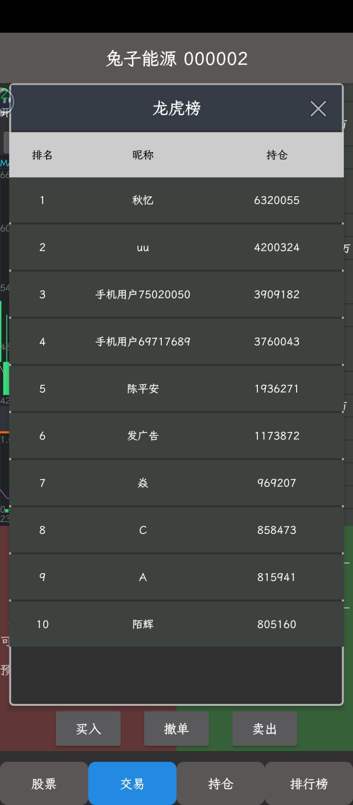 我大兔子怎么跌!截图