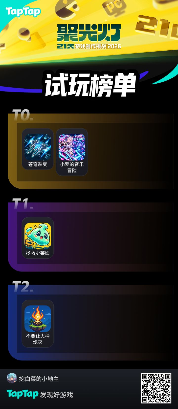 游戏不错很好玩~推荐苍穹裂变截图