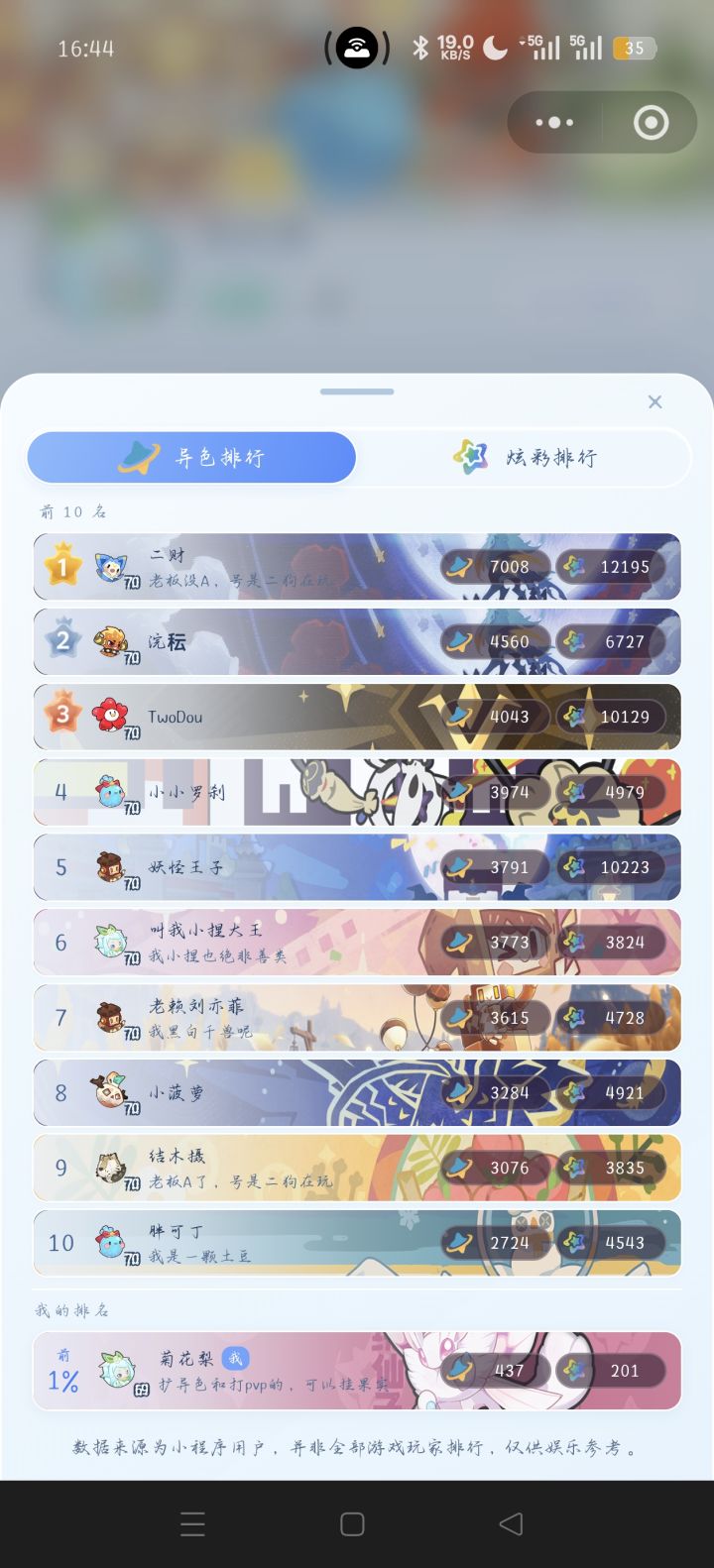 终于成为1%梯队的异色大佬截图