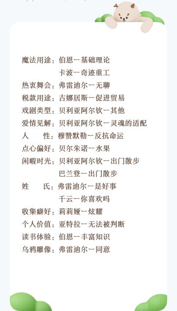 邀约问题好感答案