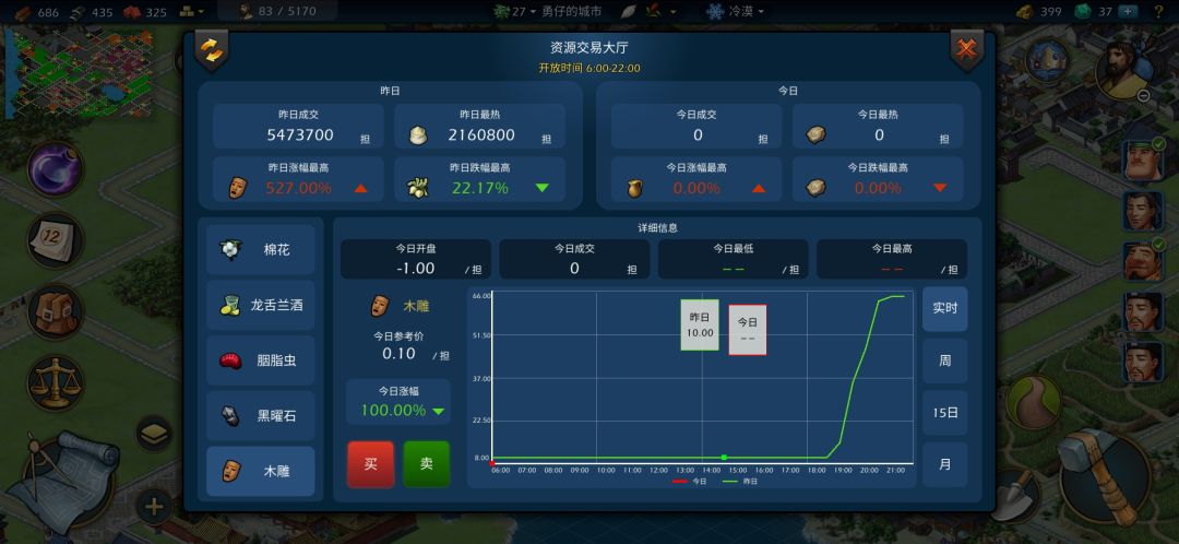 A大吗? 1