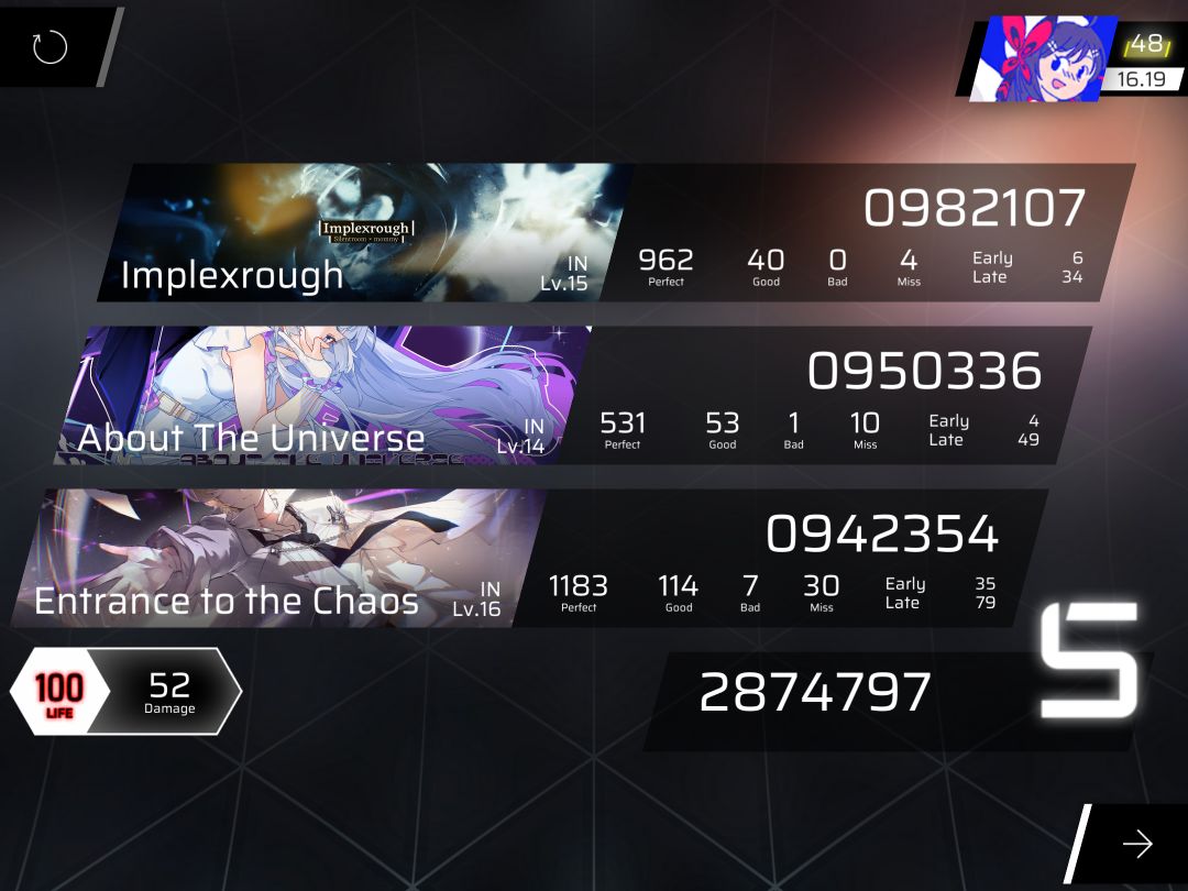 4.0 12