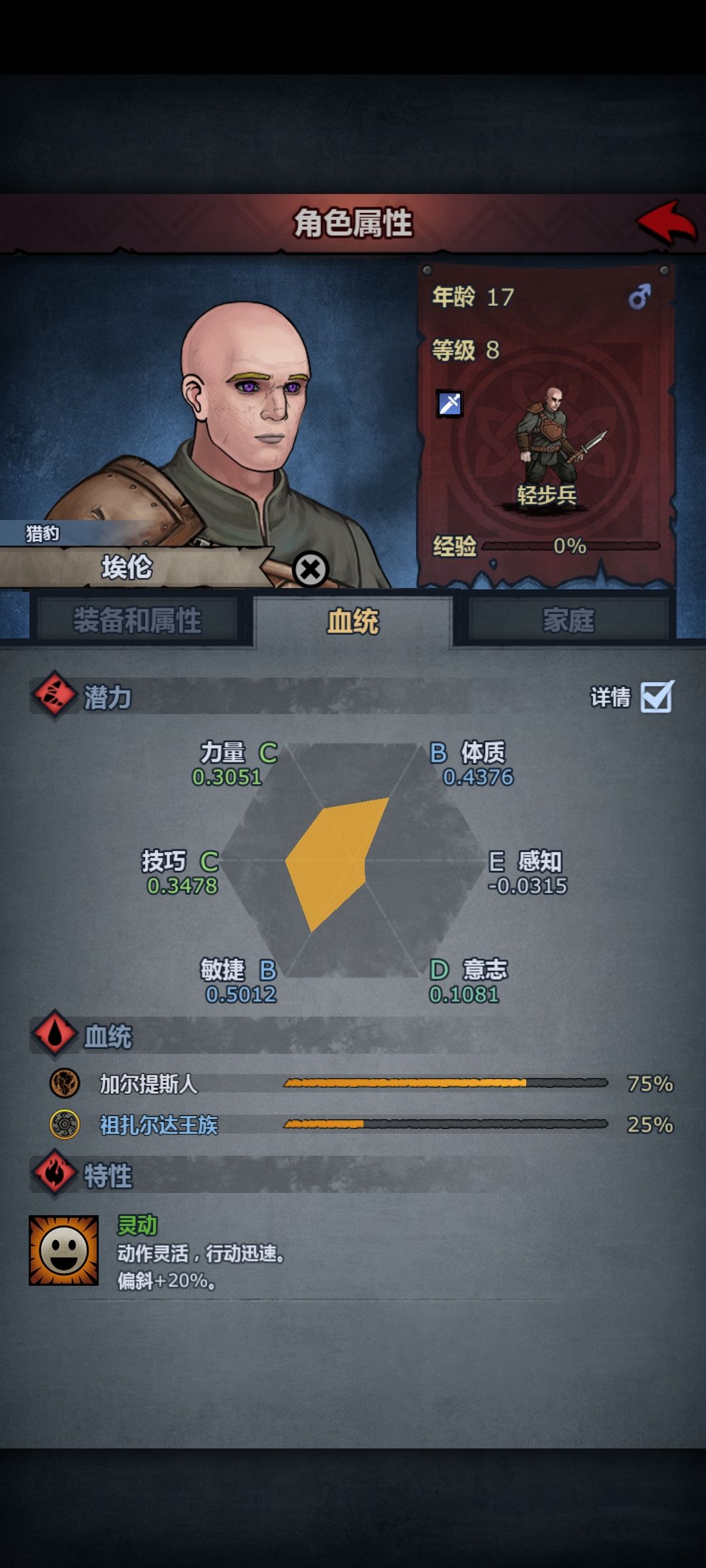 酒馆偶遇,大家看看能玩什么? 1