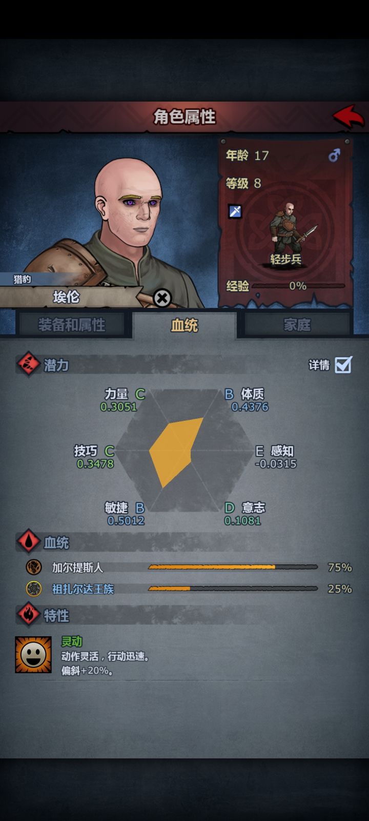 酒馆偶遇，大家看看能玩什么？截图