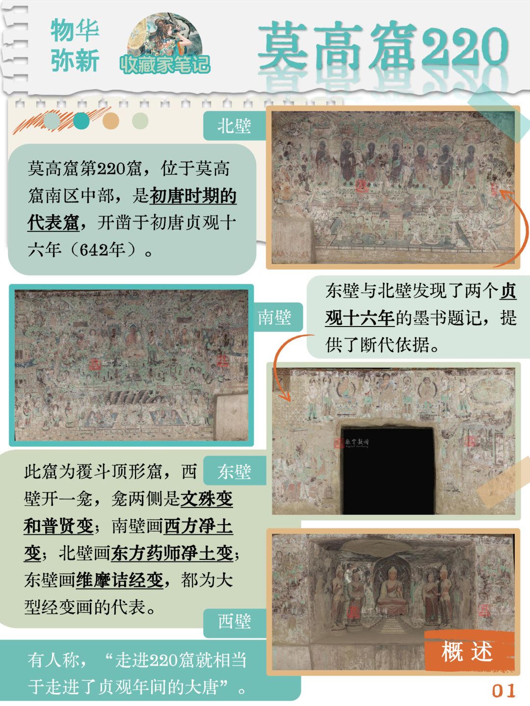 🧩🗳收藏家笔记|莫高窟220千字考据 1