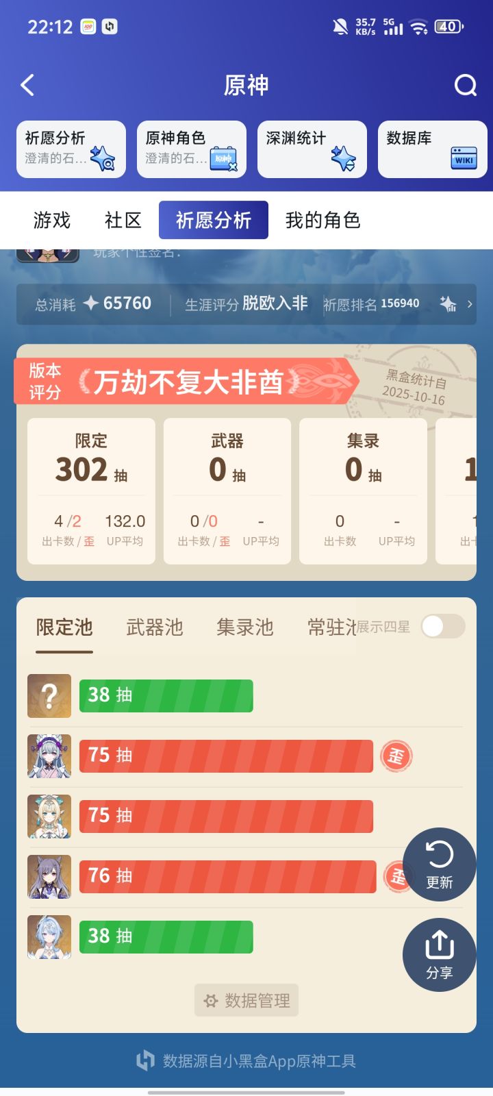 对不起人鱼,我尽力了截图
