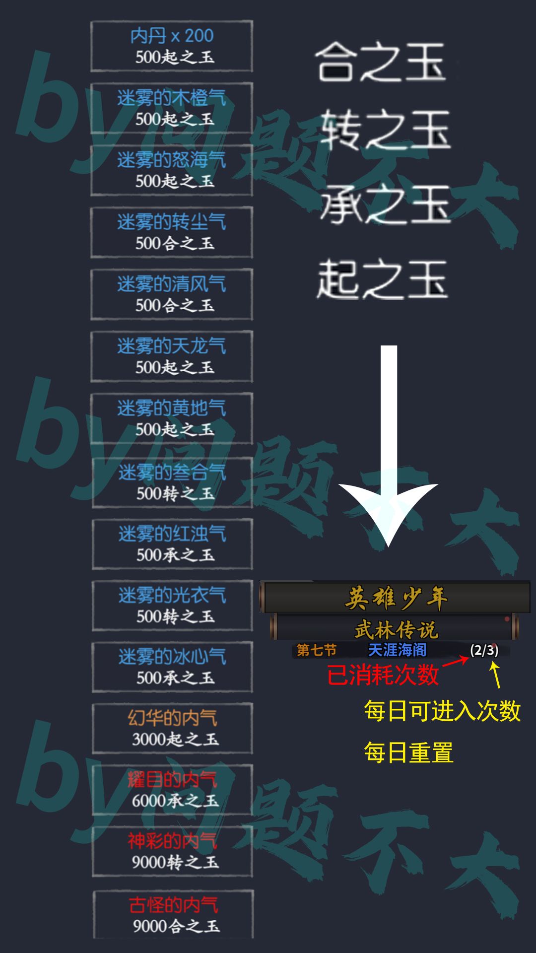 新手开局快速了解----江湖篇 2