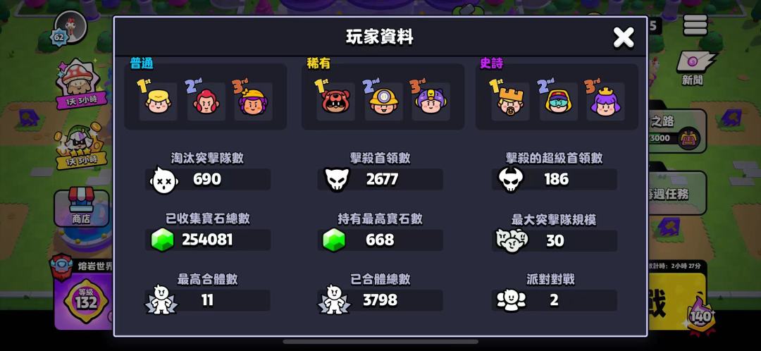 皮娜塔长期合作是兄弟就来组队 3