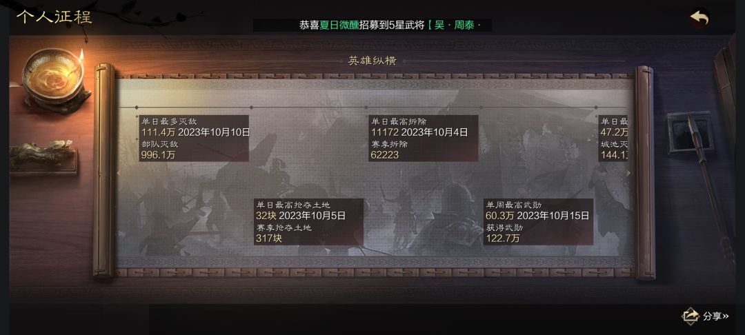 萌新的X8结束啦 3