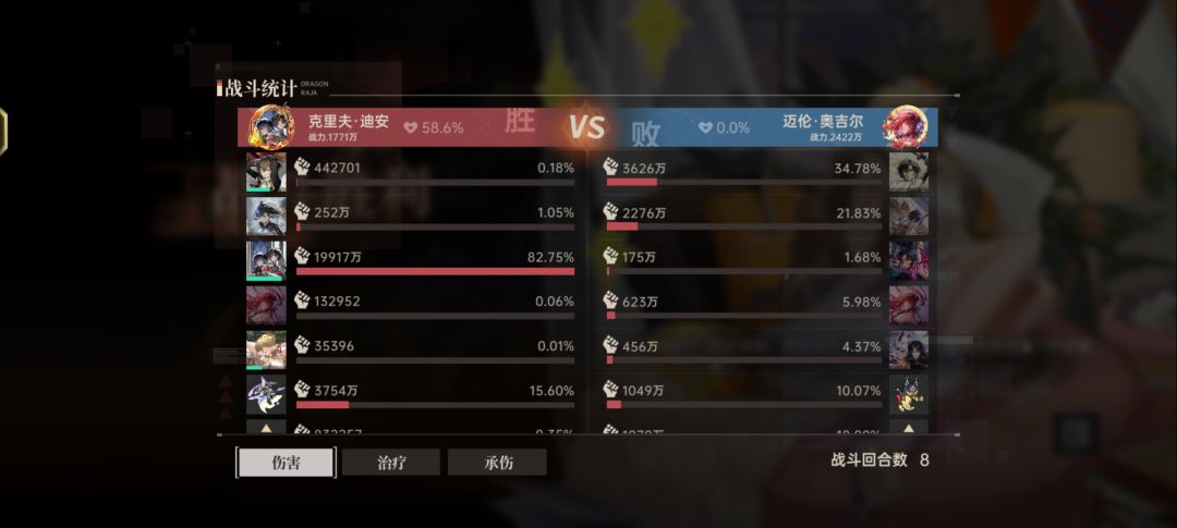 提问 3