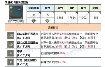 四〇式战术枪道具图鉴
