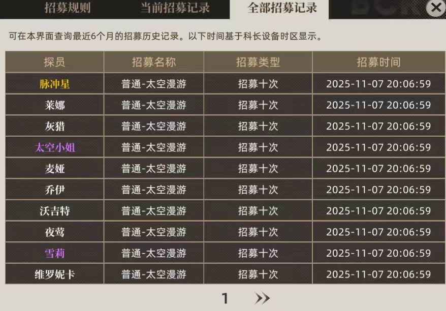 兄弟们,我好像有点似了 1