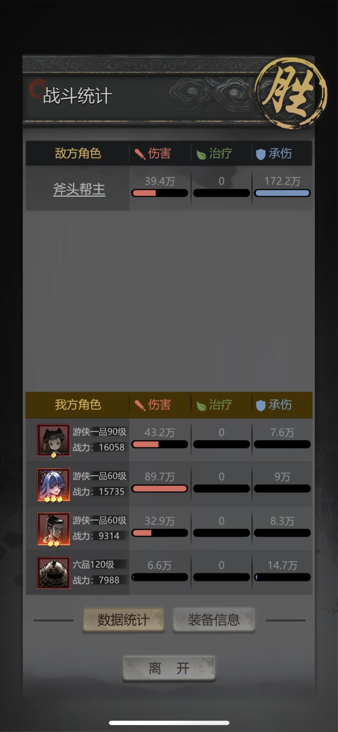 穷楼困难第一章 2