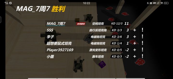大家有没有发现我的表现很不稳定截图