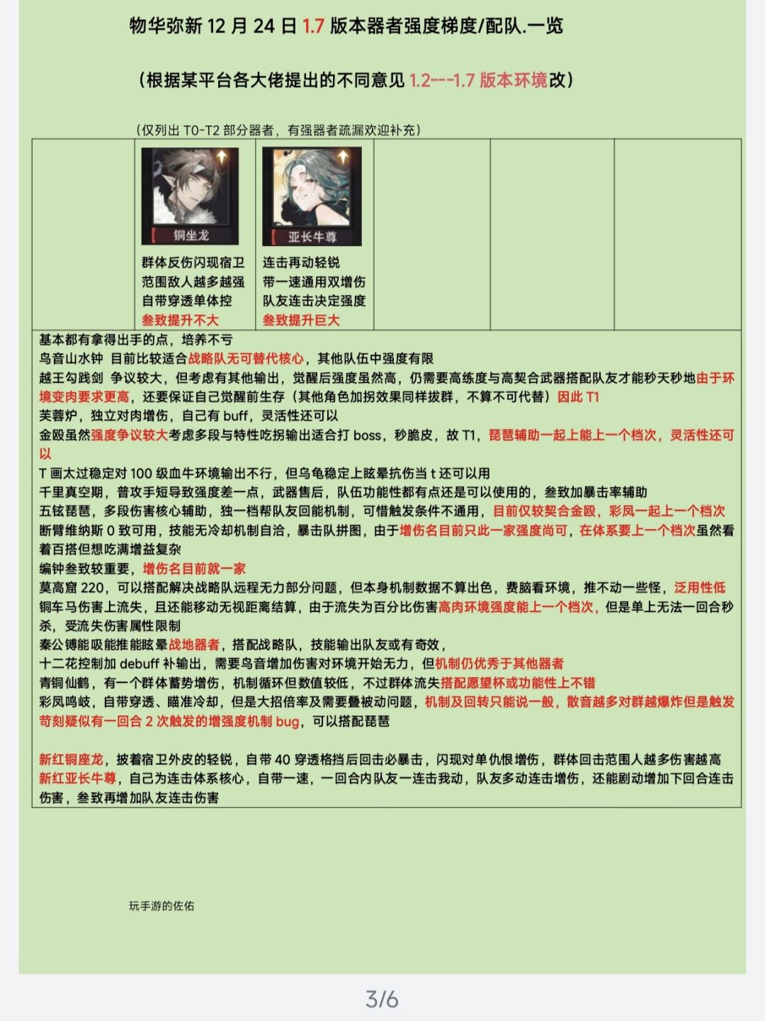 【物华弥新1.7版本】器者梯/队榜❗ 3