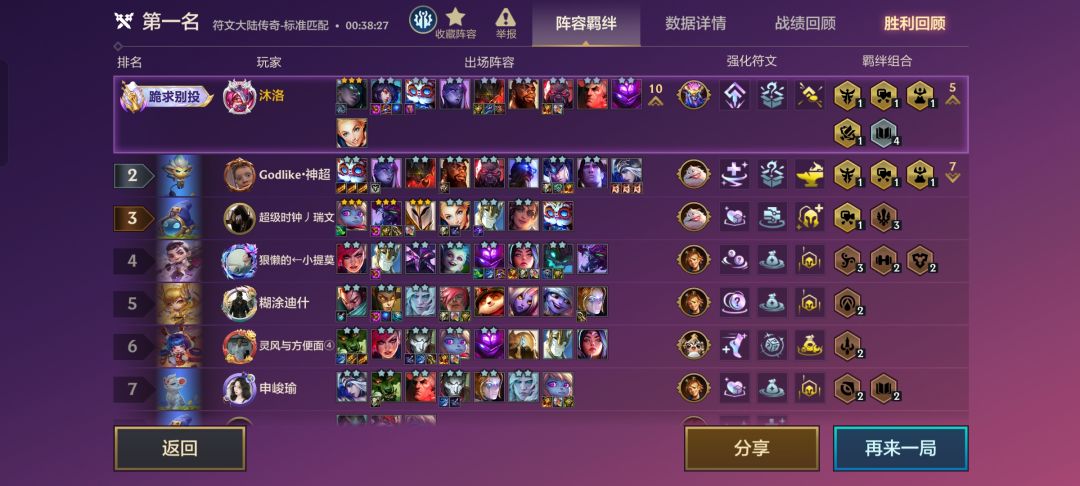三星五费 4