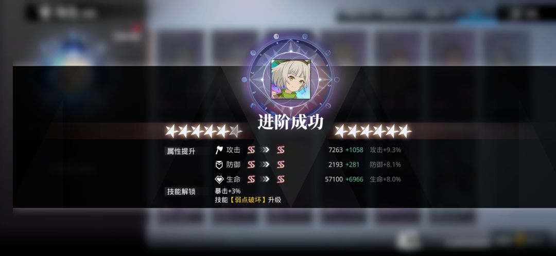 突破1000 2
