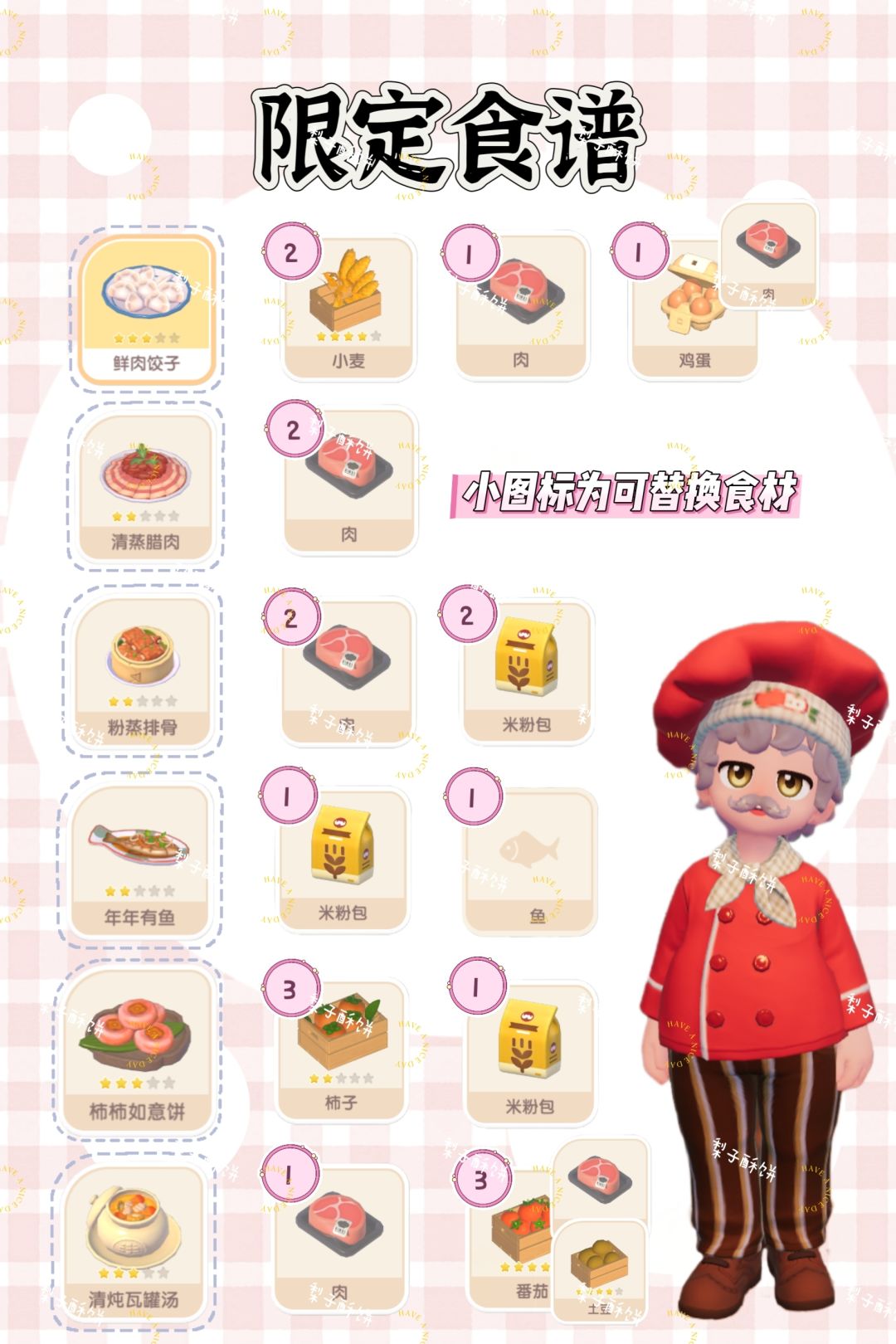 新春季隐藏菜谱你解锁了吗？ 3
