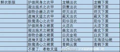 【春节小妖】移动百宝箱-年货 2