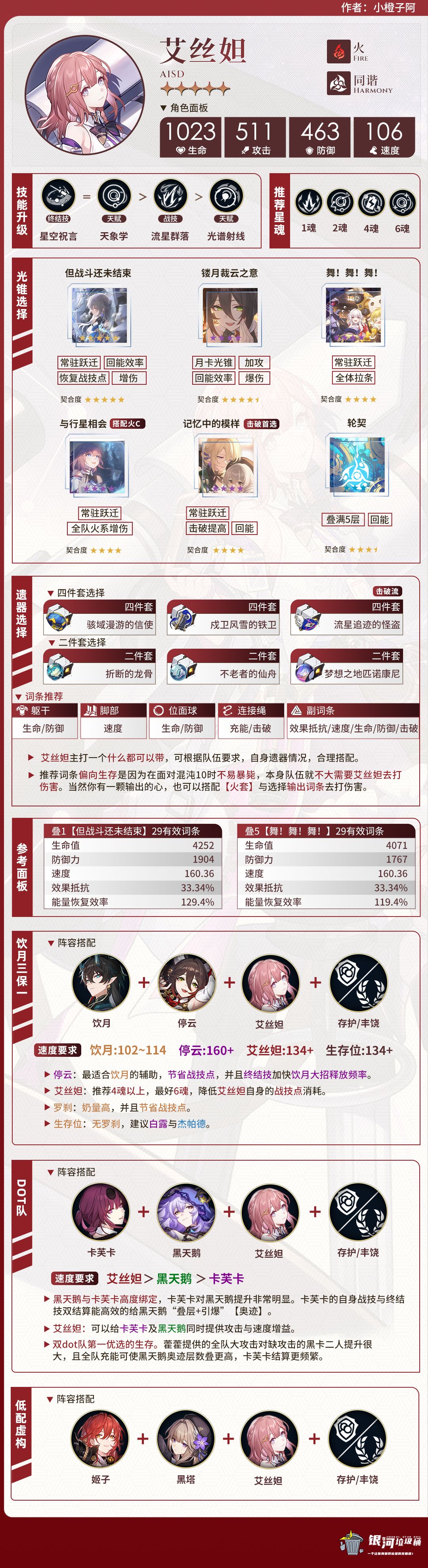 【V2.3攻略】下半UP角色攻略一图流 3
