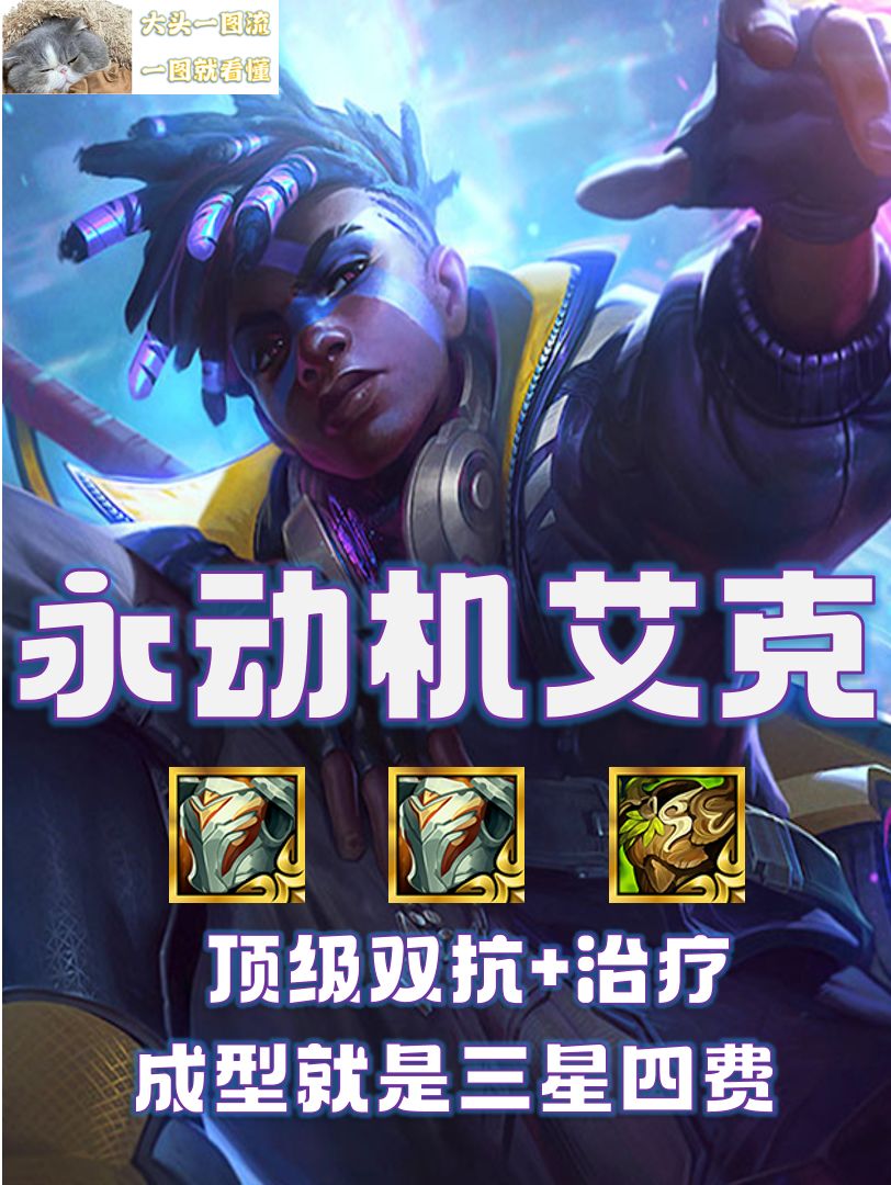 S9.6【永动机艾克】六重治疗听着都可怕 1