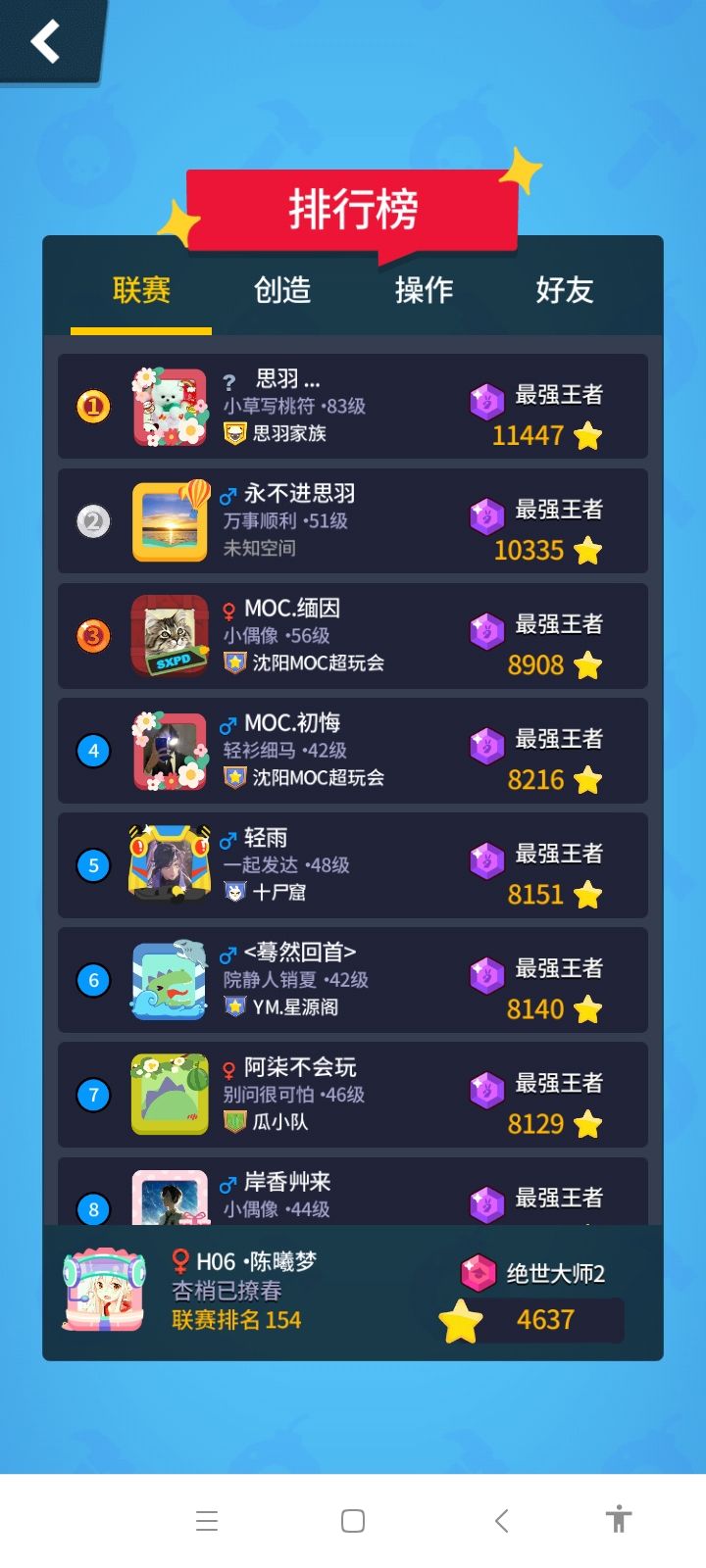 冠军从来都不属于同一个人 1