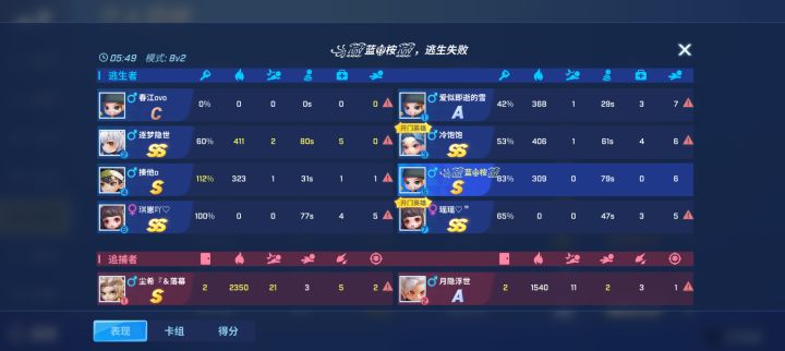 一个都快十年的游戏截图