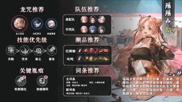 归龙潮五星角色一图流来啦