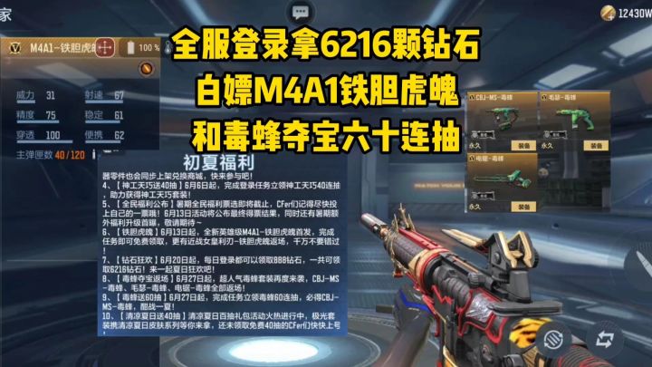 全民登录拿6216颗钻石,白嫖M4A1铁胆虎魄和毒蜂夺宝60连抽截图