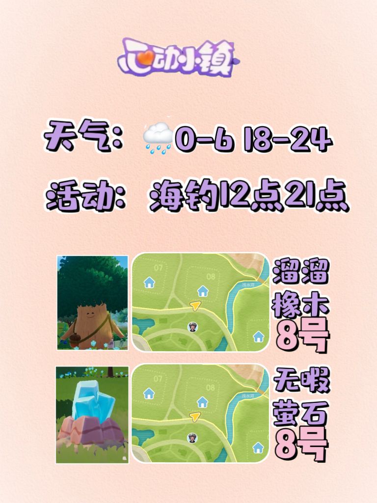 12月6日溜溜木萤石位置及活动摘要 2